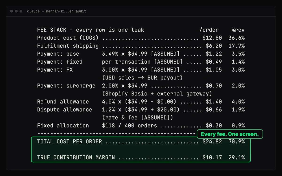 Margin Killer output: full fee breakdown for one order